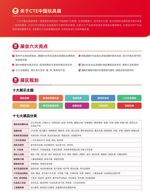 上海玩具展即将开幕免费门票火热发放中！PG麻将胡了免费试玩模拟器2025年(图4)